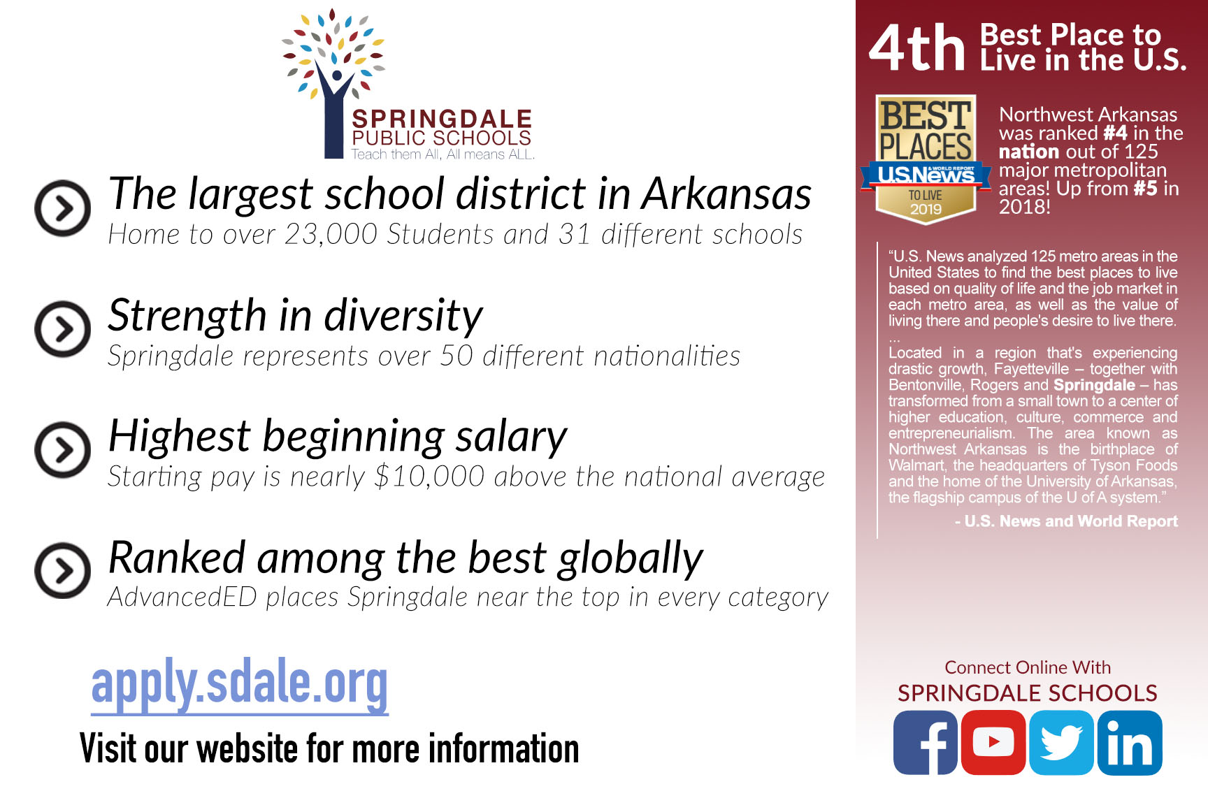 The reverse side of the Info Card series meant to promote the benefits of working for Springdale Schools