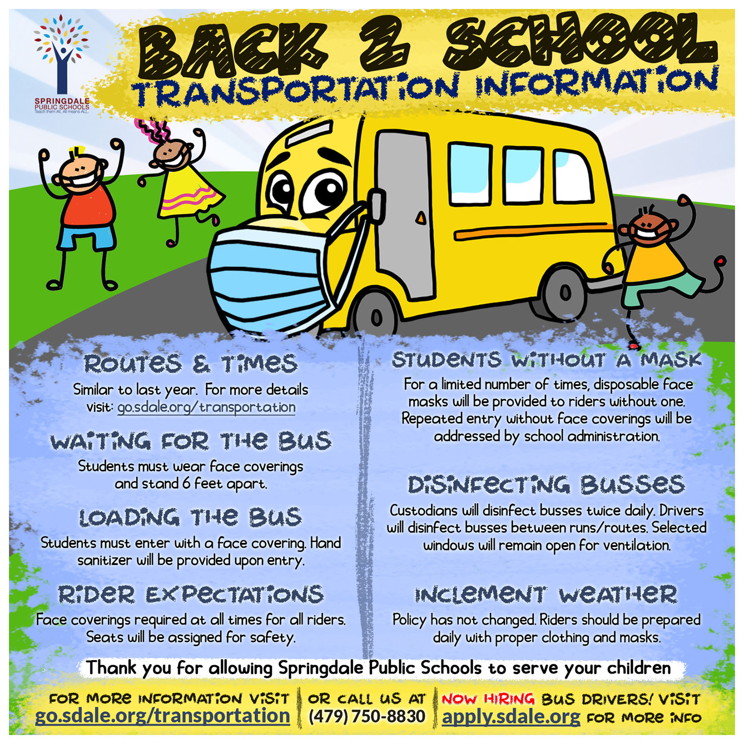 A graphic formatted to provide information about transportation options during the COVID-19 pandemic